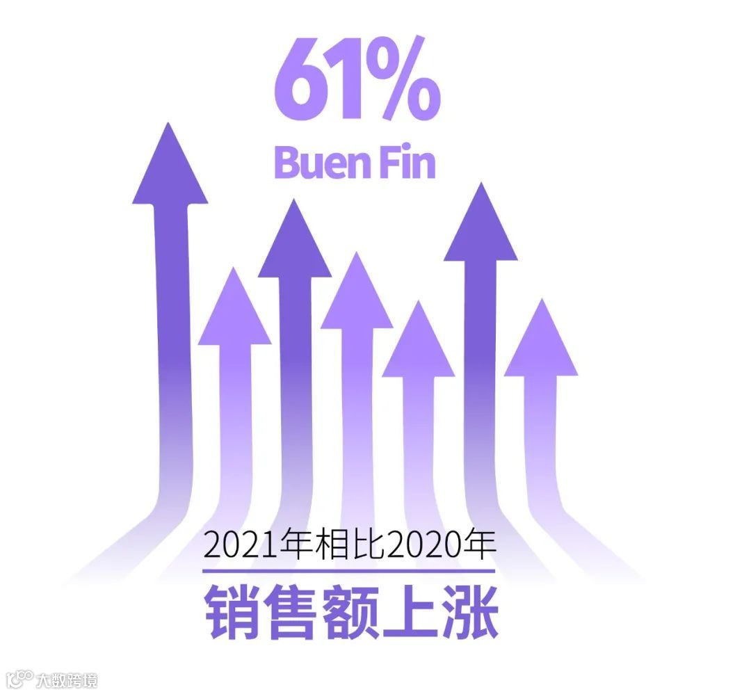 直播回顾 |金秋双节教您如何在大促期掌握平台流量红利