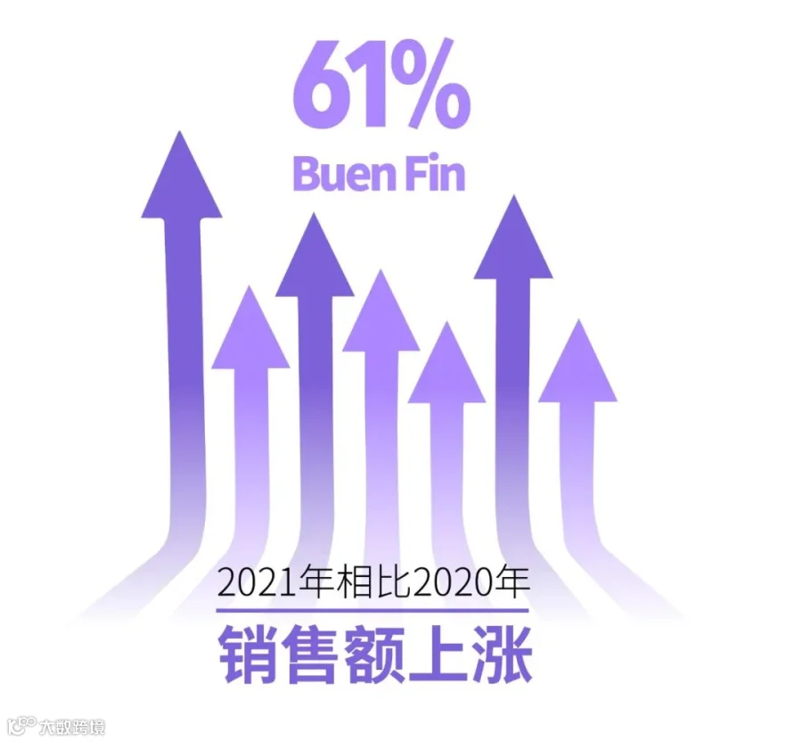 直播回顾 |金秋双节教您如何在大促期掌握平台流量红利