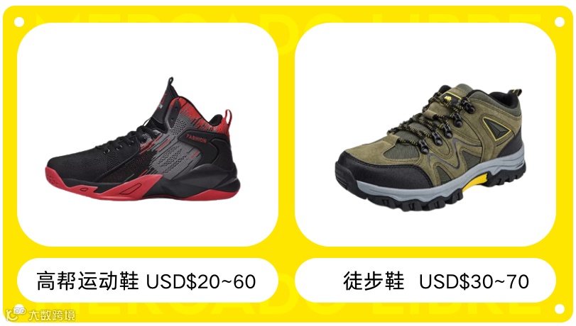 品类洞察 | 2024年拉美市场时尚流行趋势解读+热卖单品推荐