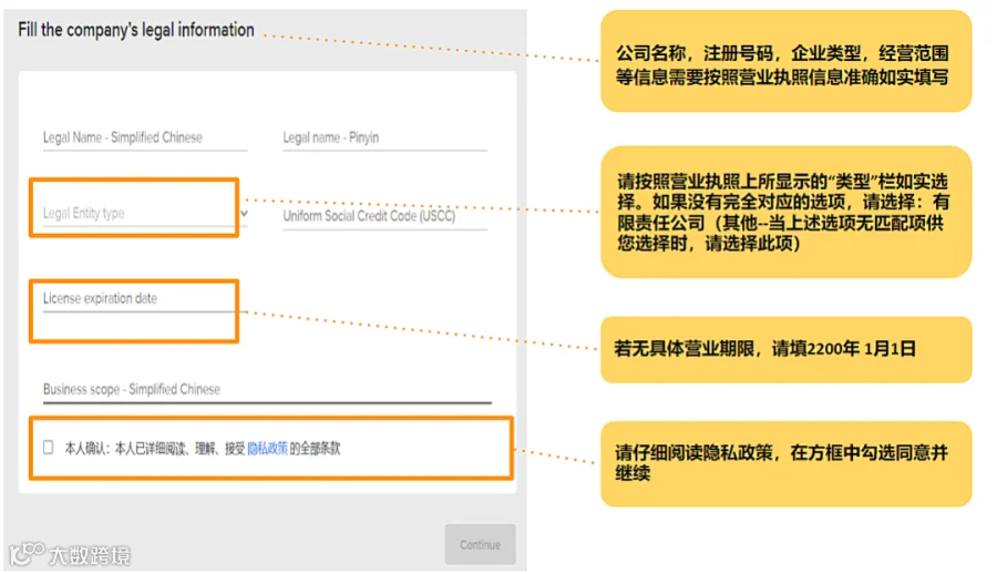 开店必备 | 卖家信息核验流程（KYC）步骤及所需材料揭秘！