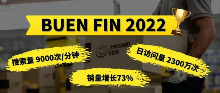 Buen Fin、黑五大促双双破记录，墨西哥、巴西旺季首战捷报！