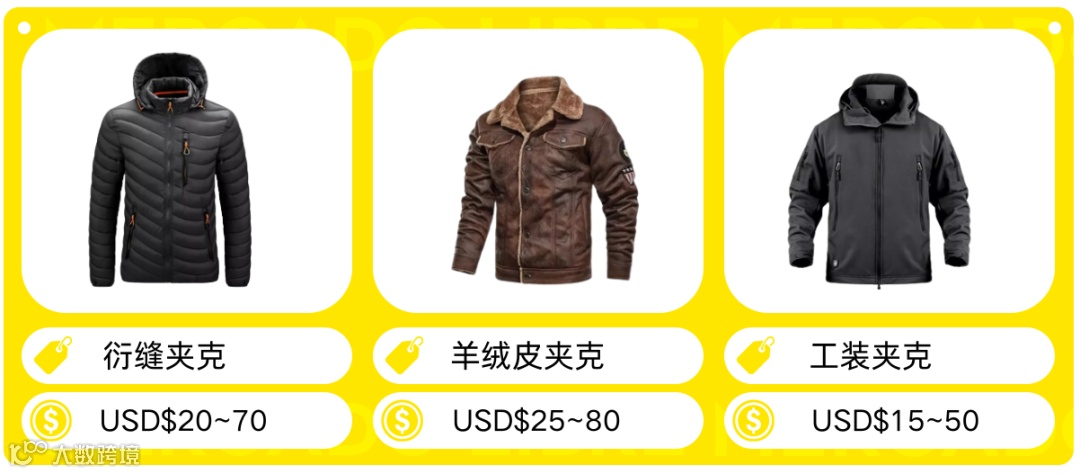 品类洞察 | 2024年拉美市场时尚流行趋势解读+热卖单品推荐