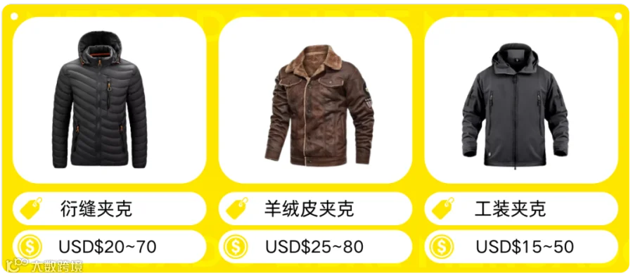 品类洞察 | 2024年拉美市场时尚流行趋势解读+热卖单品推荐