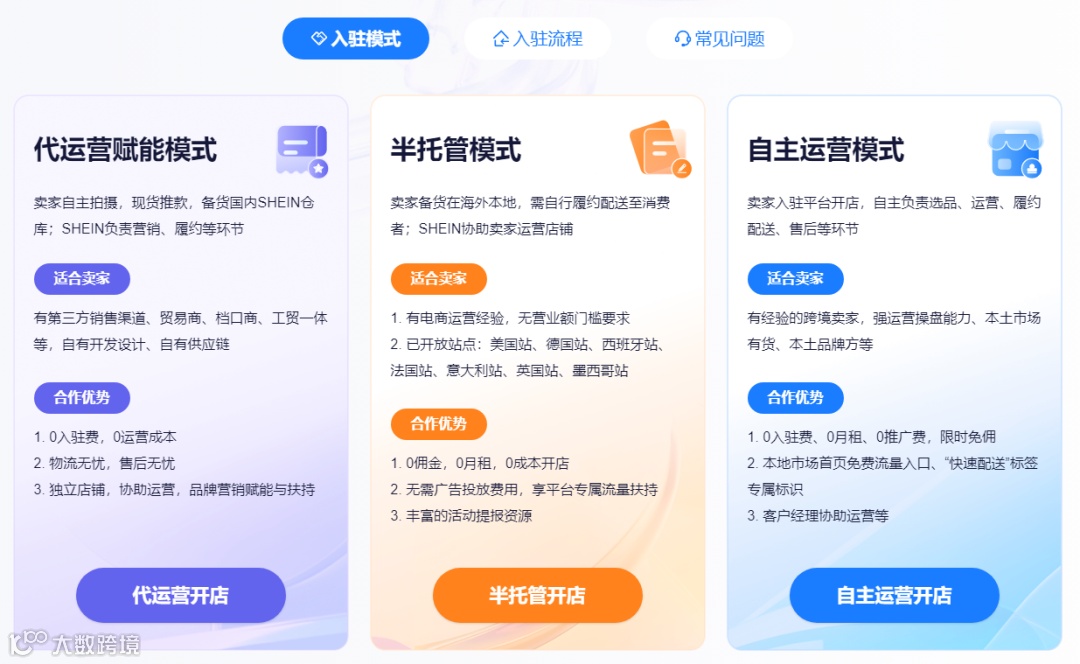 高能干货!入驻SHEIN的正确姿势,一次性了解全流程