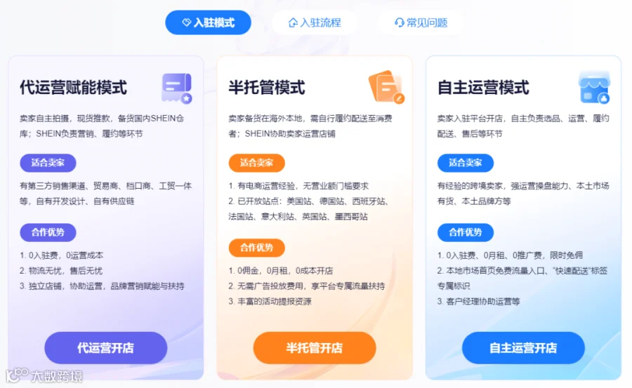 高能干货!入驻SHEIN的正确姿势,一次性了解全流程
