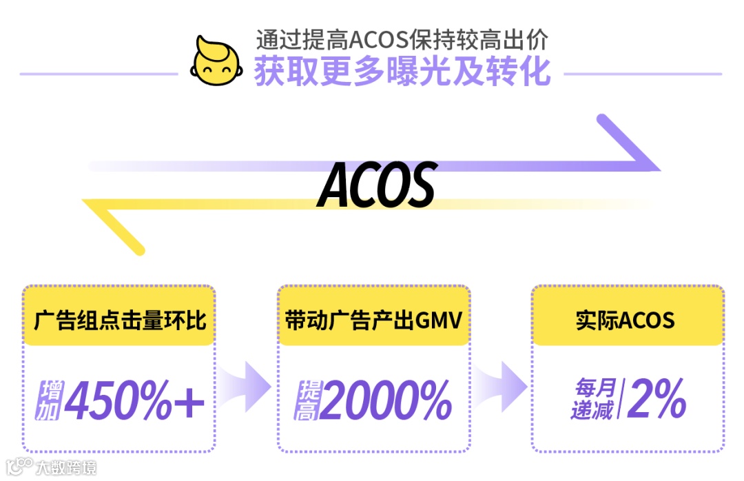 深挖“黑色星期五”底层用户逻辑，黑五流量秘籍重磅来袭