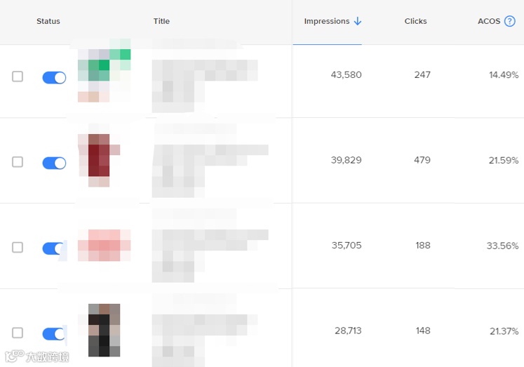 大促将至，头部卖家的他山之石，你馋了吗？