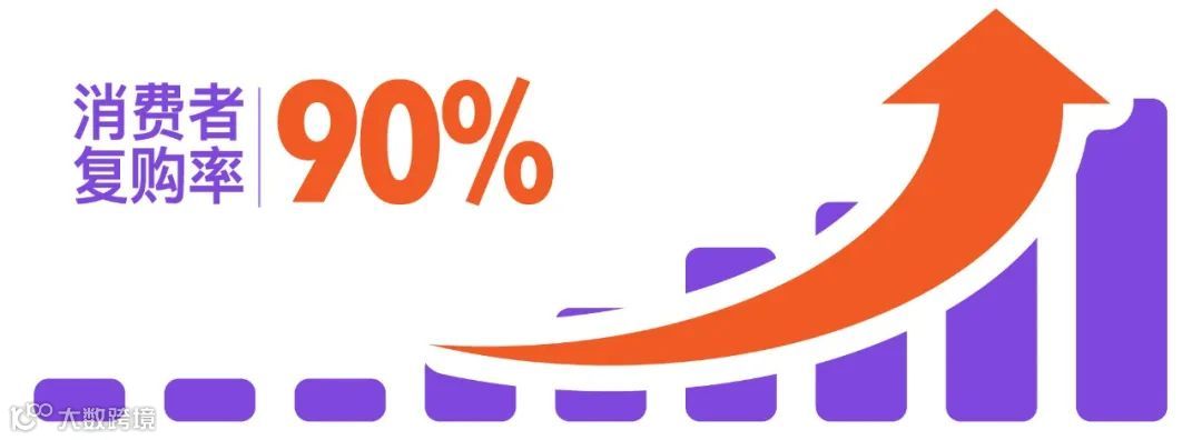 直播回顾 |金秋双节教您如何在大促期掌握平台流量红利