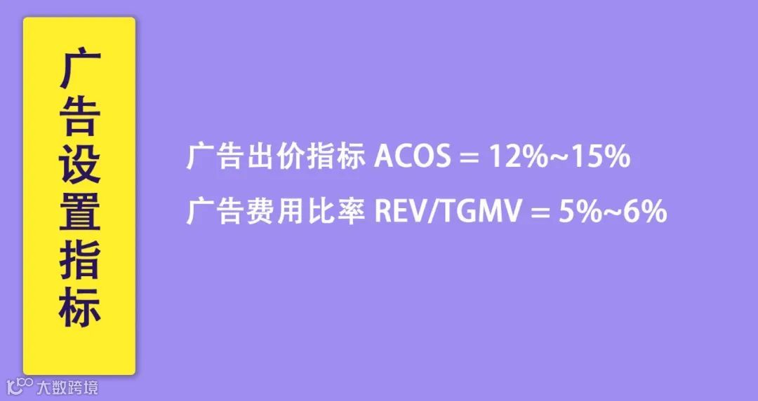 大促将至，头部卖家的他山之石，你馋了吗？