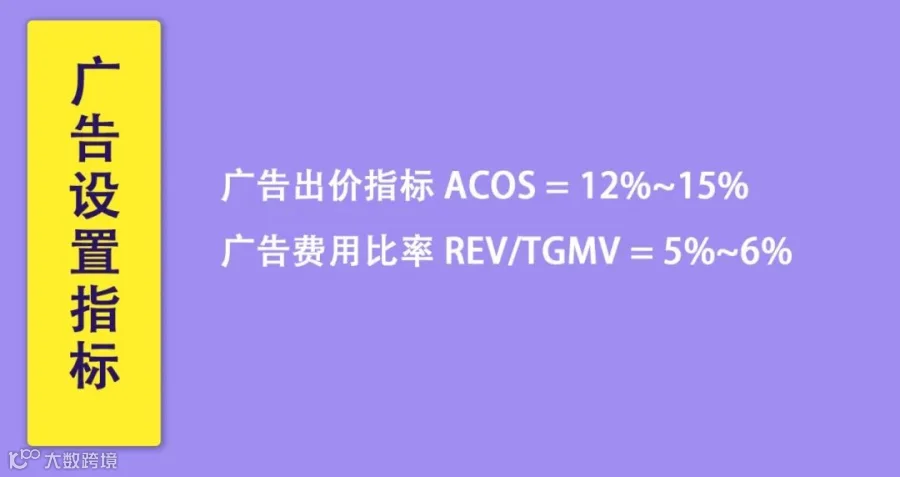 大促将至，头部卖家的他山之石，你馋了吗？