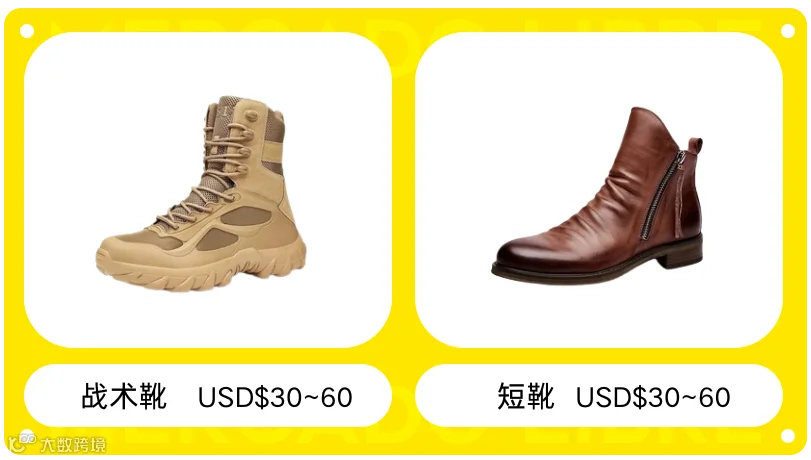 品类洞察 | 2024年拉美市场时尚流行趋势解读+热卖单品推荐