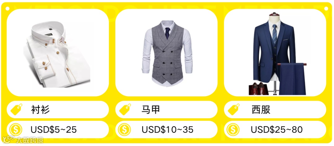 品类洞察 | 2024年拉美市场时尚流行趋势解读+热卖单品推荐