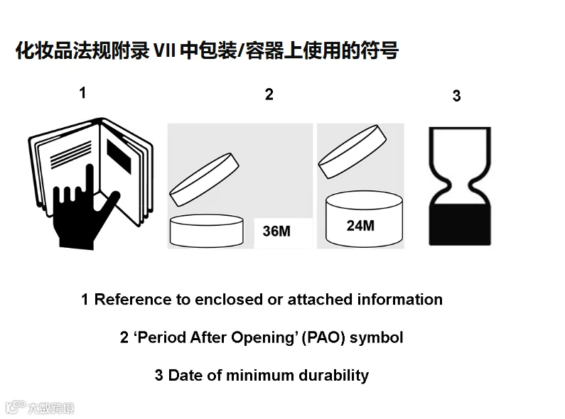 真实案例:化妆品在英国清关被查验,应该怎么做?