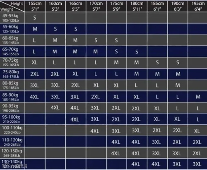 平台的宠儿、大促的销冠，时尚品类究竟有多吃香？