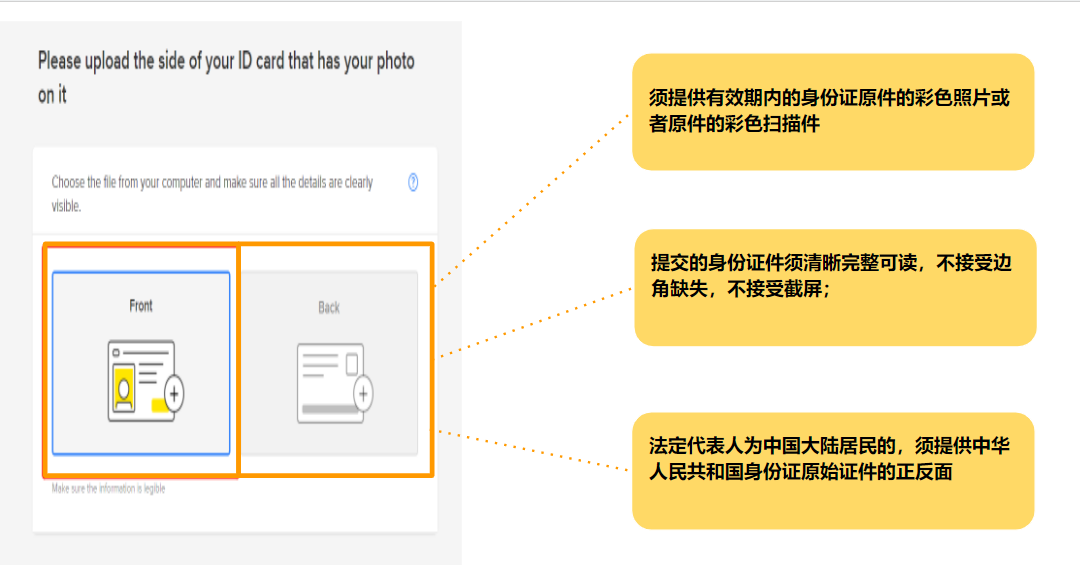 开店必备 | 卖家信息核验流程(KYC)步骤及所需材料揭秘!