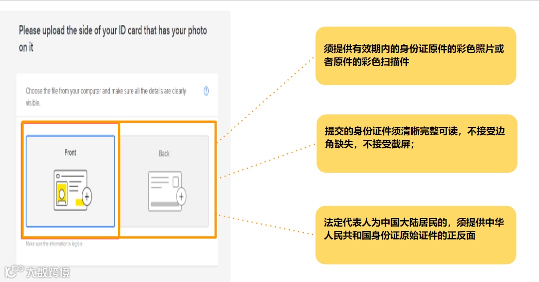 开店必备 | 卖家信息核验流程（KYC）步骤及所需材料揭秘！