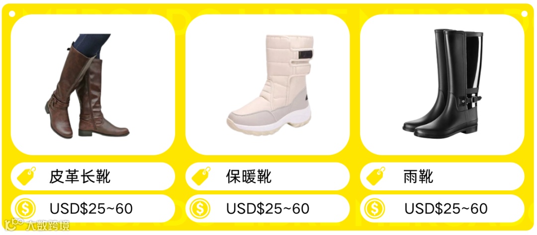 品类洞察 | 2024年拉美市场时尚流行趋势解读+热卖单品推荐