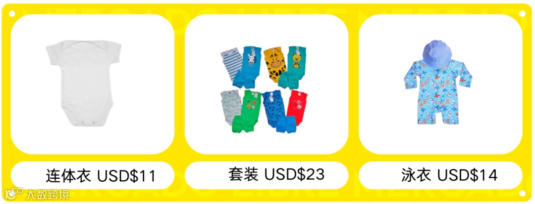 品类洞察 | 2024年拉美市场时尚流行趋势解读+热卖单品推荐