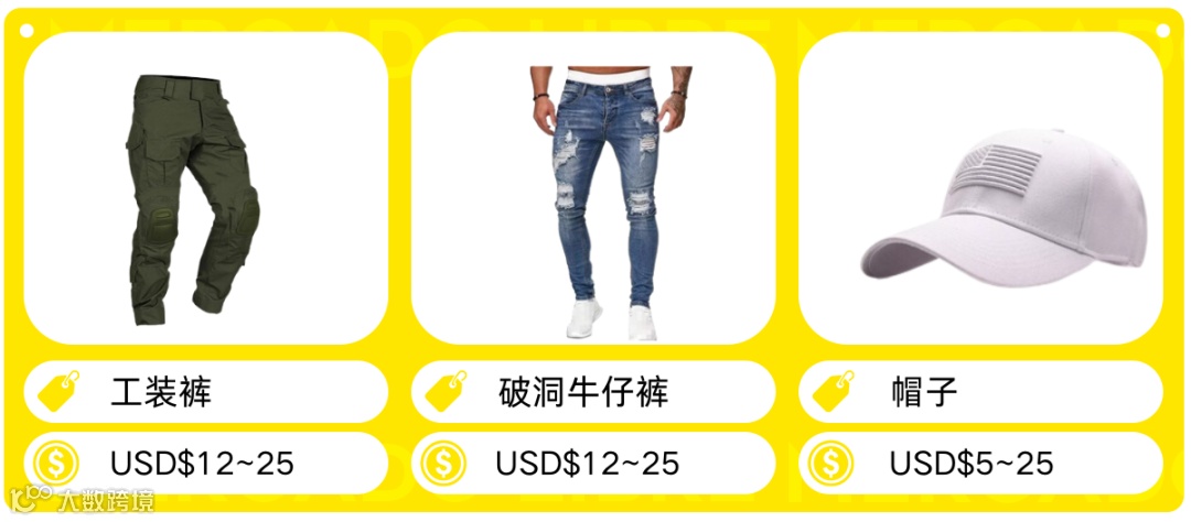 品类洞察 | 2024年拉美市场时尚流行趋势解读+热卖单品推荐