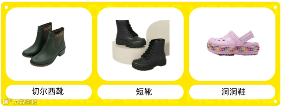 品类洞察 | 2024年拉美市场时尚流行趋势解读+热卖单品推荐