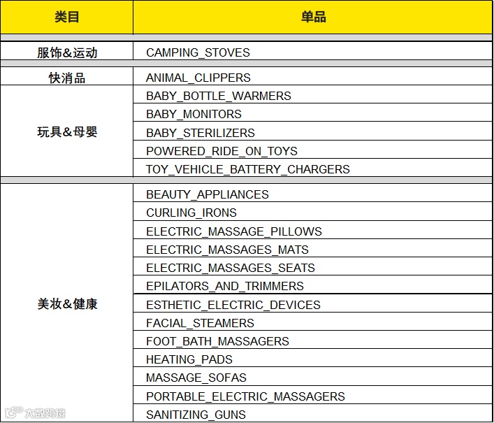 美客多海外仓扫盲贴!物流成本、打包指南、库存绩效指标全解读!