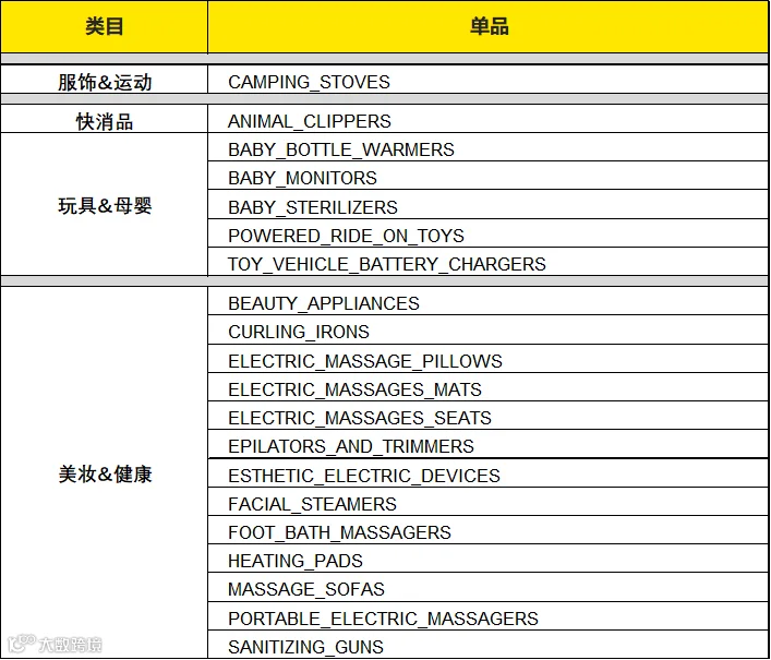 美客多海外仓扫盲贴!物流成本、打包指南、库存绩效指标全解读!