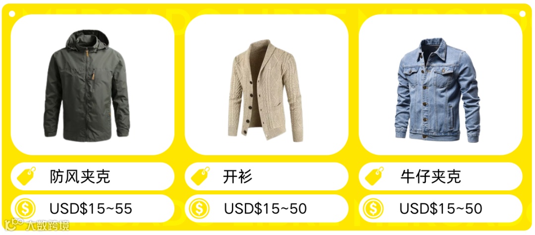 品类洞察 | 2024年拉美市场时尚流行趋势解读+热卖单品推荐