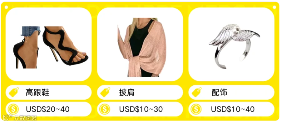 品类洞察 | 2024年拉美市场时尚流行趋势解读+热卖单品推荐
