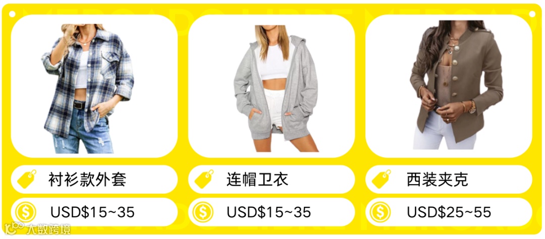 品类洞察 | 2024年拉美市场时尚流行趋势解读+热卖单品推荐