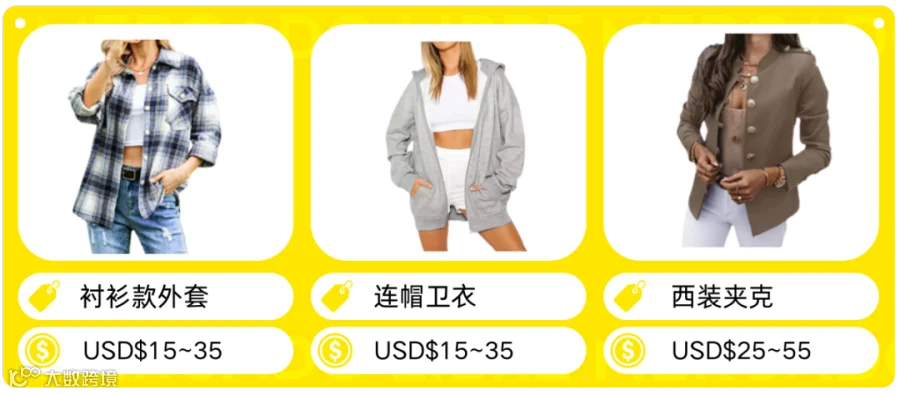品类洞察 | 2024年拉美市场时尚流行趋势解读+热卖单品推荐