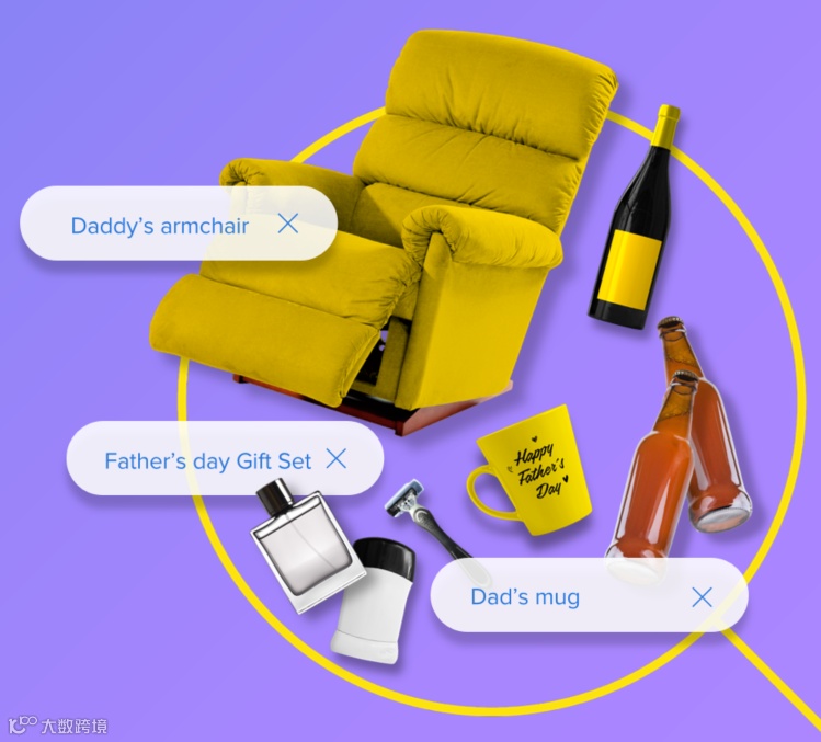 父亲节大促消费者洞察,这一届老爸最爱的礼物是?