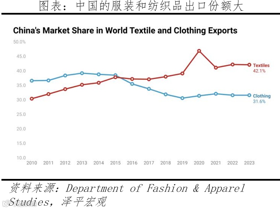 特朗普挥舞“关税大棒”：影响及应对