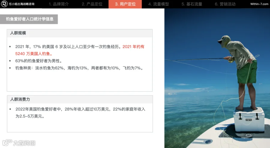 我们为什么要做品牌?品牌究竟是什么?是商业本身?还是工具?