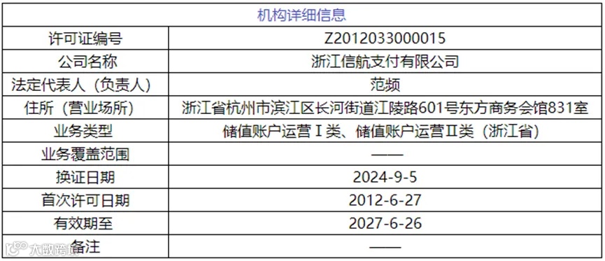 PingPong关联支付机构信航支付49%股权转让
