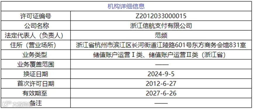PingPong关联支付机构信航支付49%股权转让