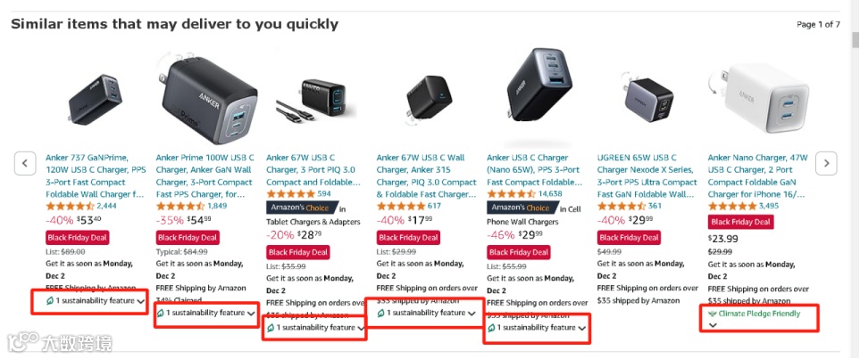 黑五旺季遇“爆冷”，大批卖家发现新流量入口销量又暴涨！