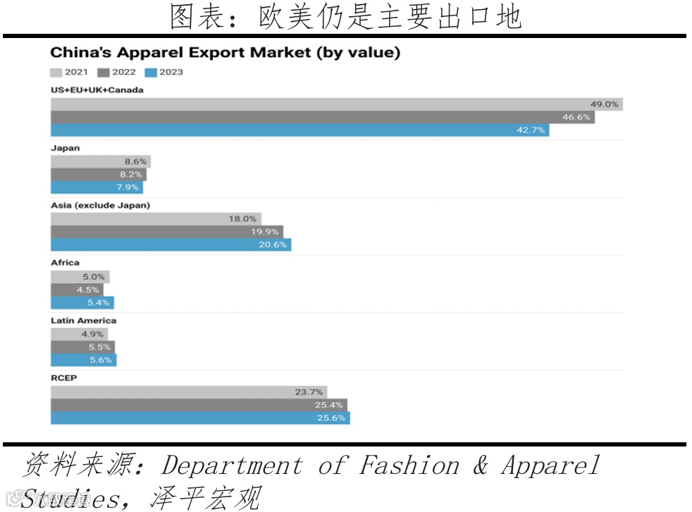 特朗普挥舞“关税大棒”：影响及应对