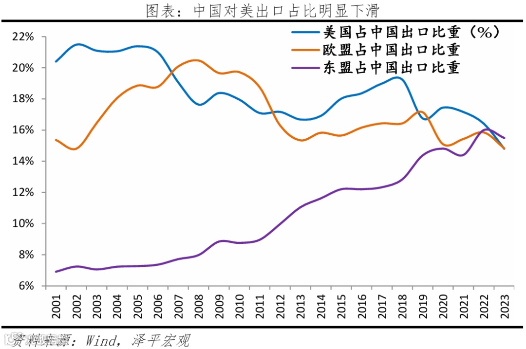 特朗普挥舞“关税大棒”：影响及应对