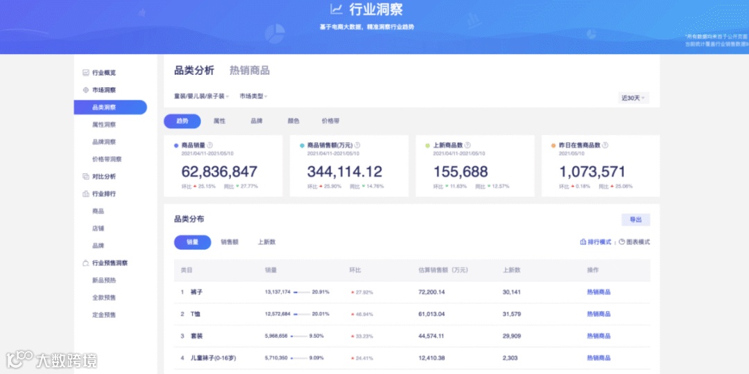 非凡访谈｜知衣科技CEO：当AI走上T台，服装产业将会迎来哪些新时尚？