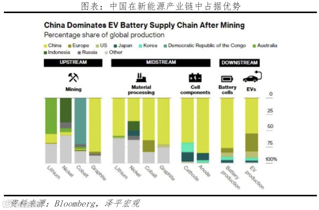 特朗普挥舞“关税大棒”：影响及应对