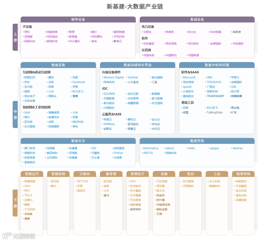 新质生产力解析:全景图+58大产业链图谱