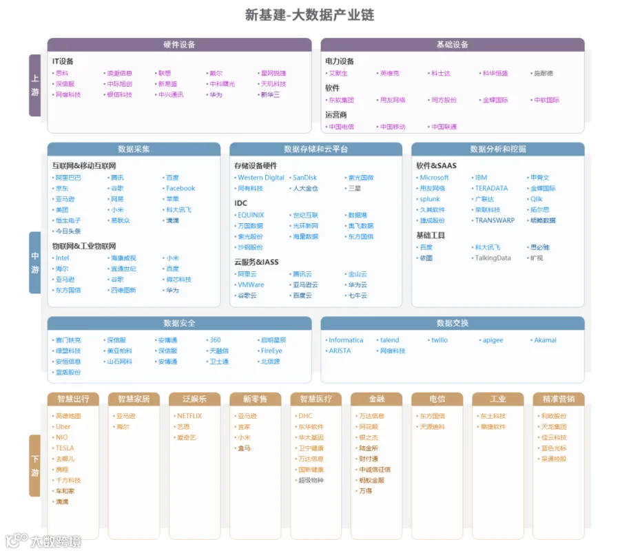新质生产力解析：全景图+58大产业链图谱