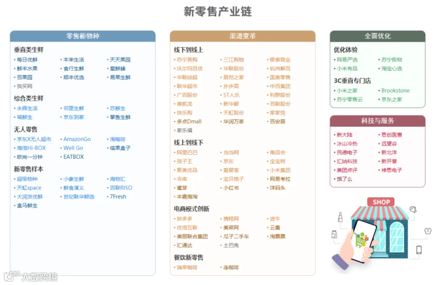 新质生产力解析：全景图+58大产业链图谱