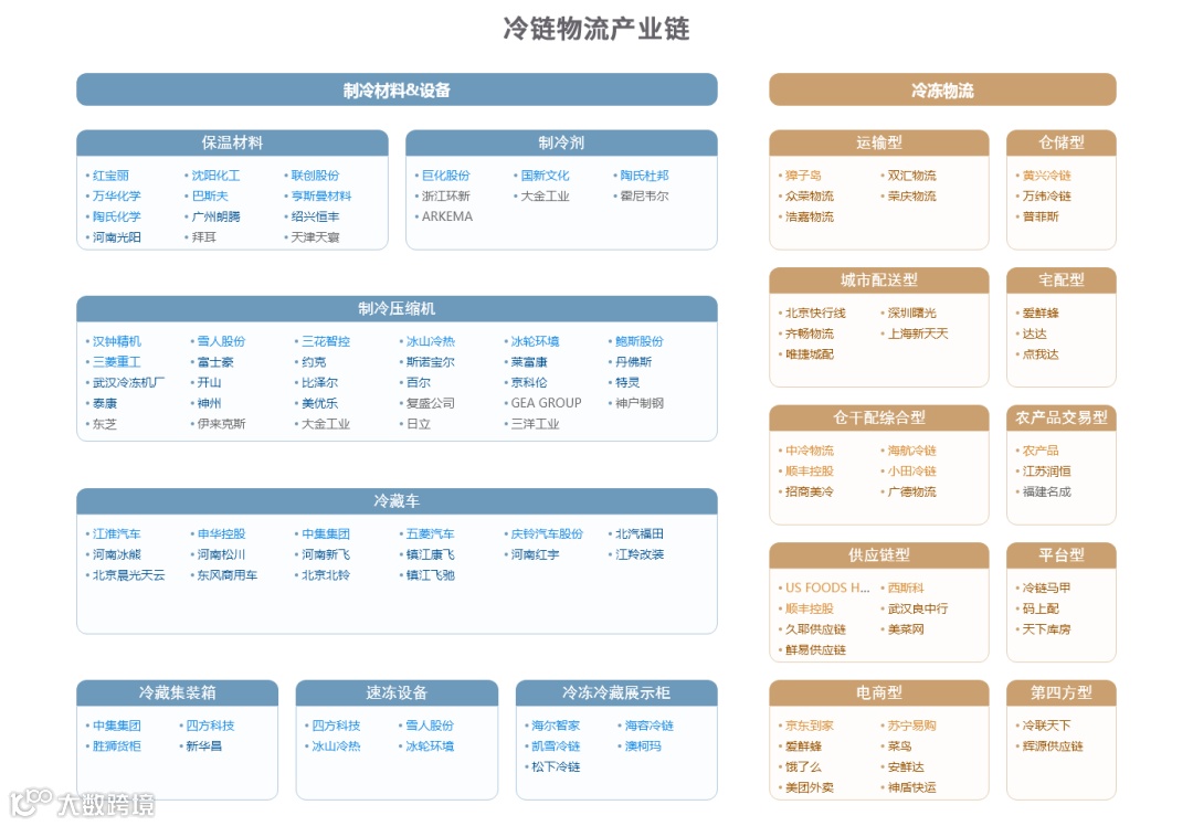 新质生产力解析:全景图+58大产业链图谱
