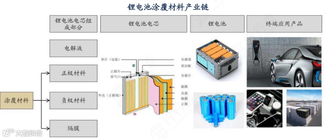 新质生产力解析:全景图+58大产业链图谱