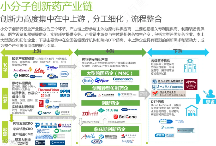 新质生产力解析：全景图+58大产业链图谱