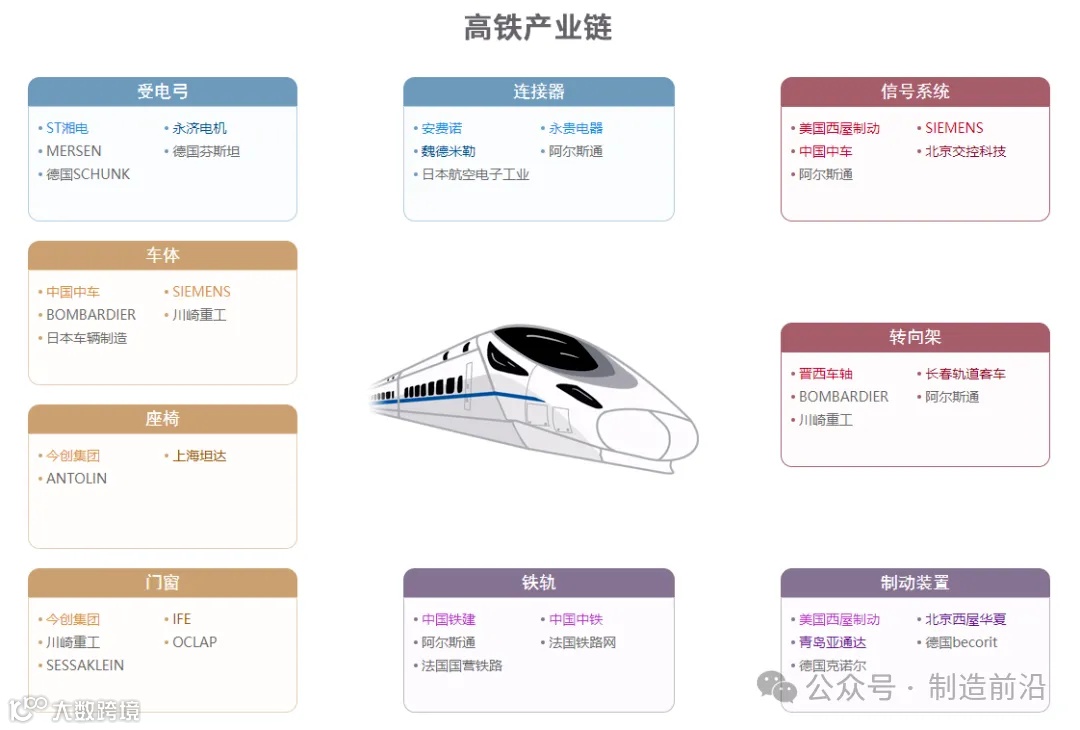 新质生产力解析:全景图+58大产业链图谱