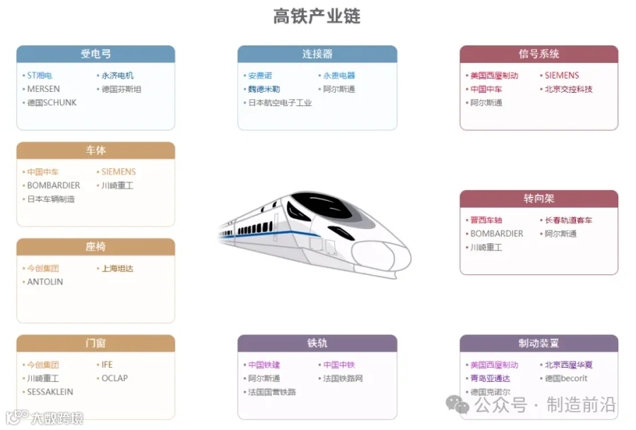 新质生产力解析：全景图+58大产业链图谱