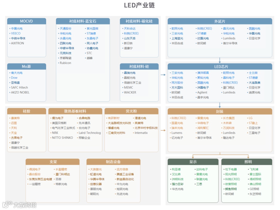 新质生产力解析:全景图+58大产业链图谱