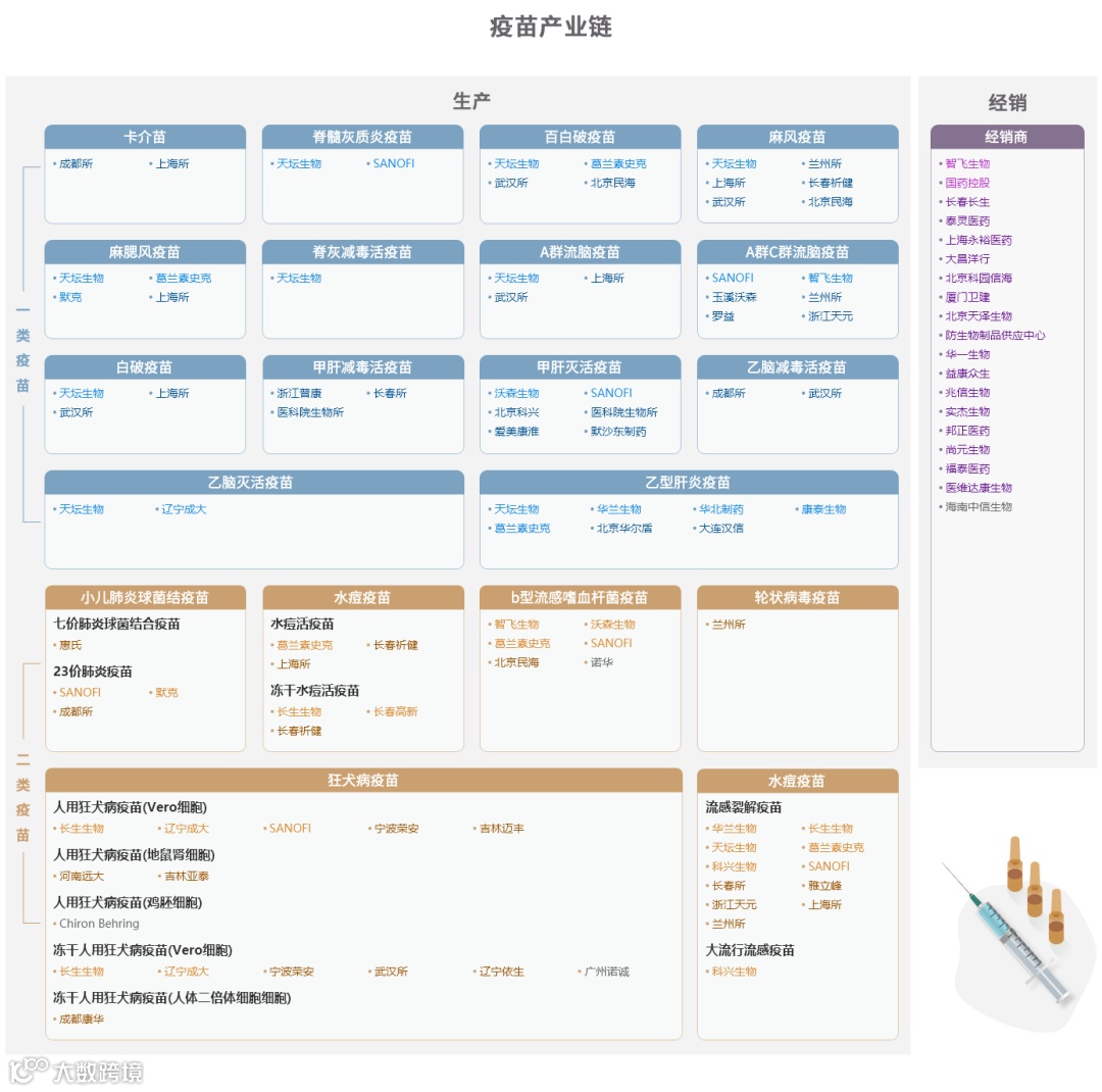 新质生产力解析:全景图+58大产业链图谱